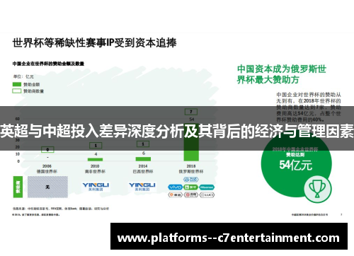 英超与中超投入差异深度分析及其背后的经济与管理因素