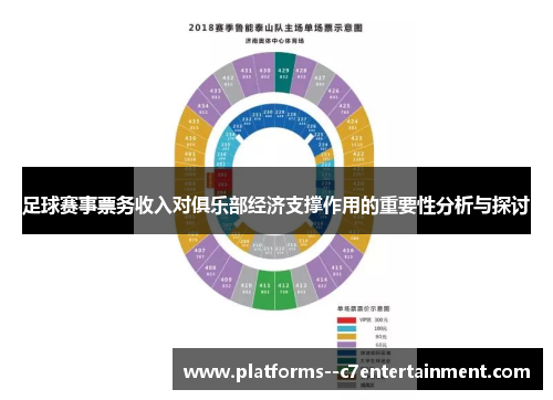 足球赛事票务收入对俱乐部经济支撑作用的重要性分析与探讨