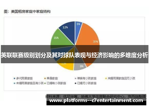 英联联赛级别划分及其对球队表现与经济影响的多维度分析