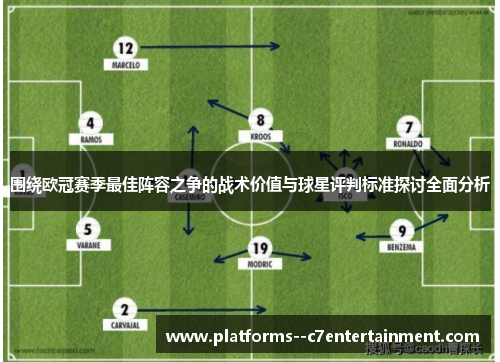 围绕欧冠赛季最佳阵容之争的战术价值与球星评判标准探讨全面分析