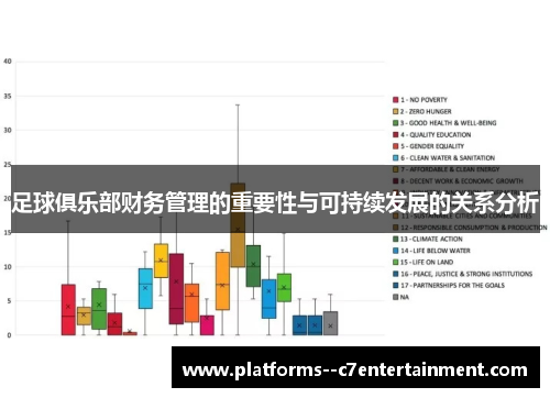 足球俱乐部财务管理的重要性与可持续发展的关系分析