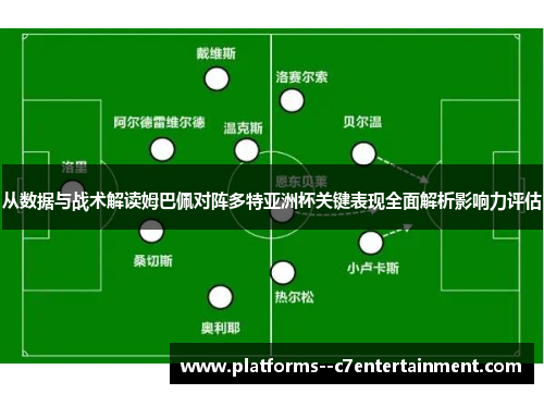 从数据与战术解读姆巴佩对阵多特亚洲杯关键表现全面解析影响力评估