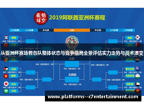 从亚洲杯赛场看各队整体状态与竞争格局全景评估实力走势与战术演变