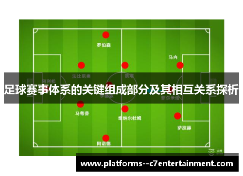 足球赛事体系的关键组成部分及其相互关系探析 足球赛事体系的关键组成部分及其相互关系探析